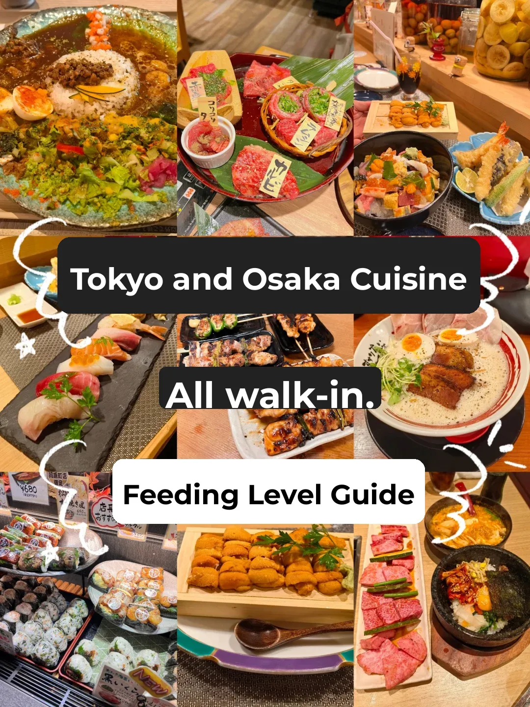 Osaka Kyoto Food Guide 🇯🇵 with Locations & Menus!