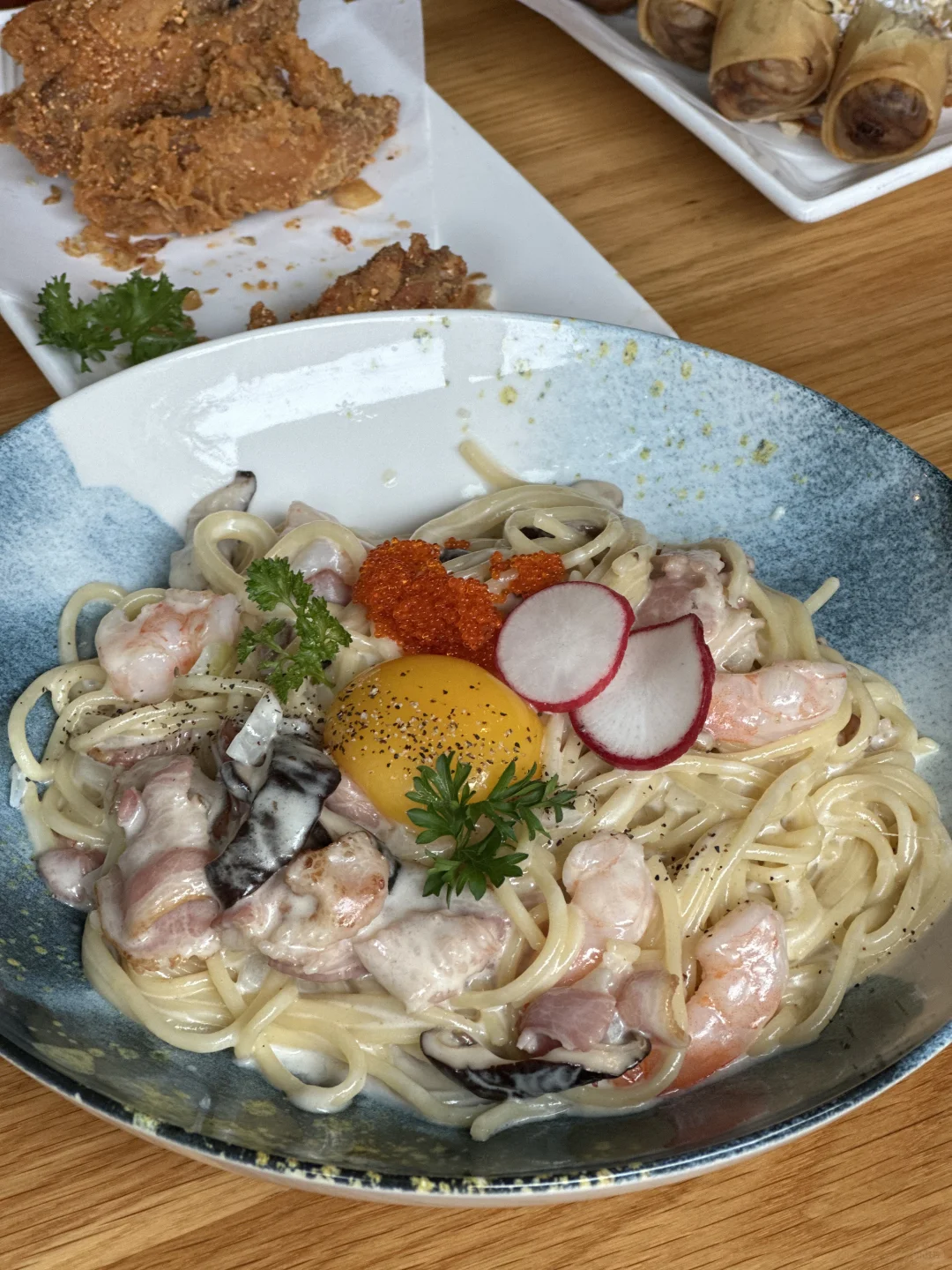 Recent Check-In Recap.