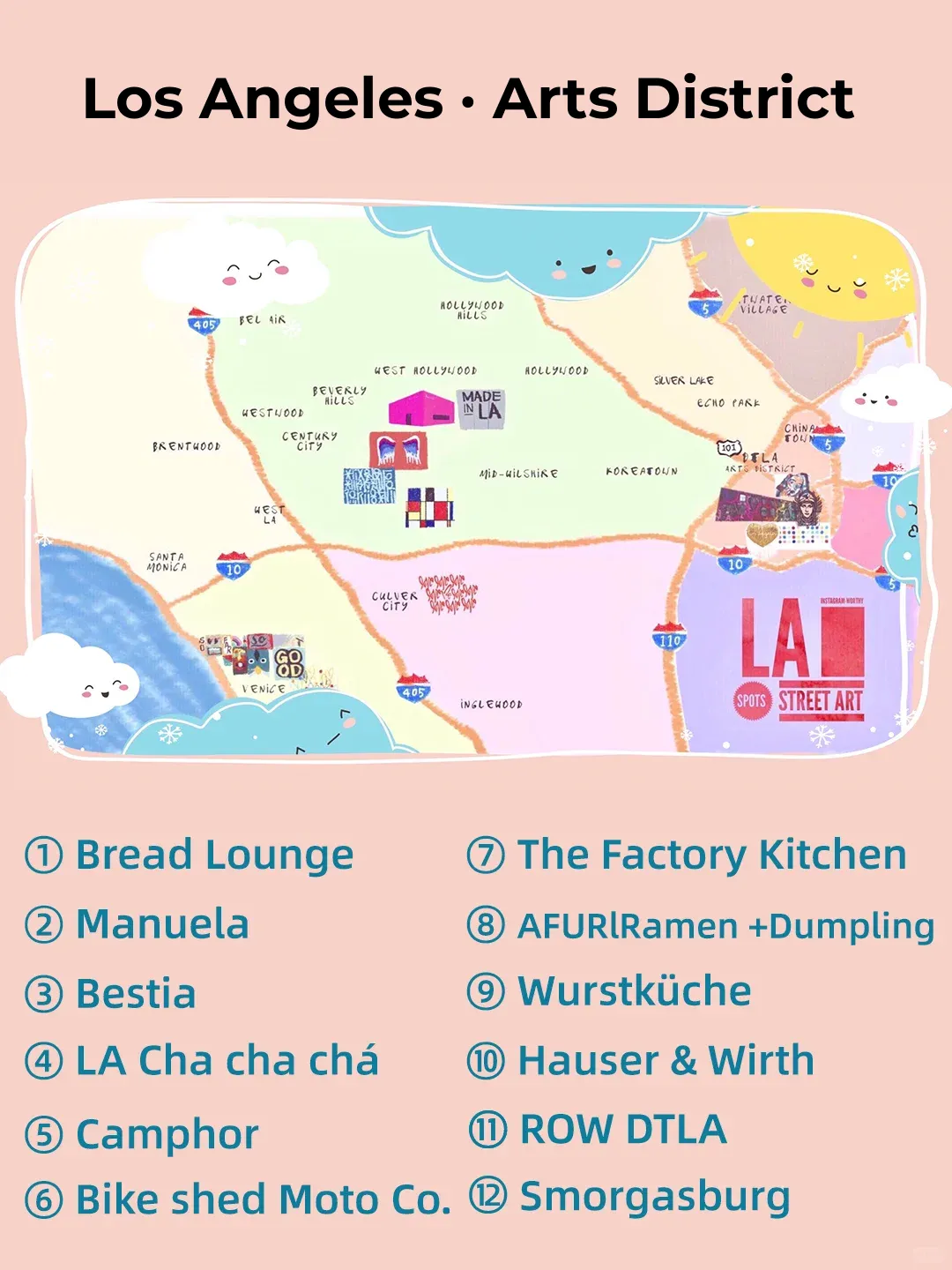 A Day Trip to LA&#x27;s Arts District