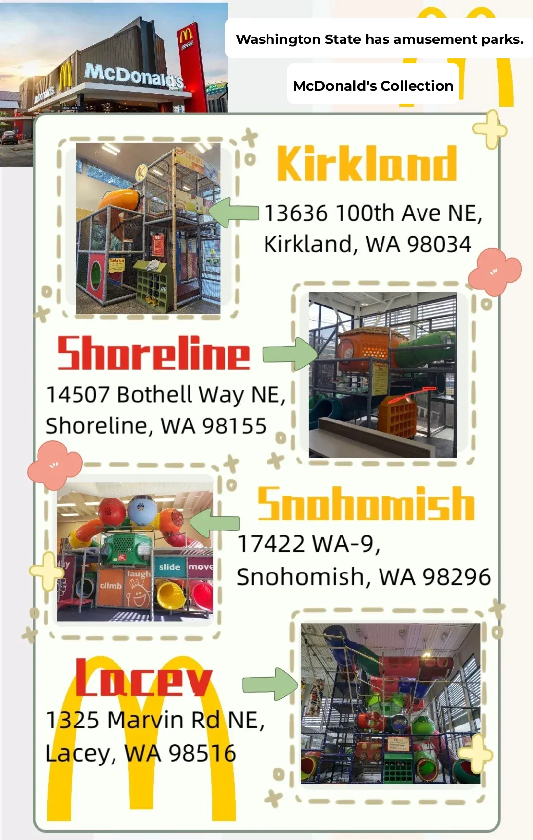 Seattle Parenting Guide | A Roundup of McDonald's with Playgrounds in Washington State