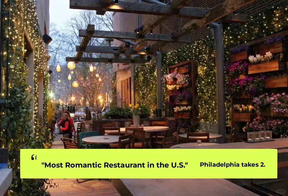 "Philadelphia Claims 2 Spots Among 'America's Most Romantic Restaurants'"
