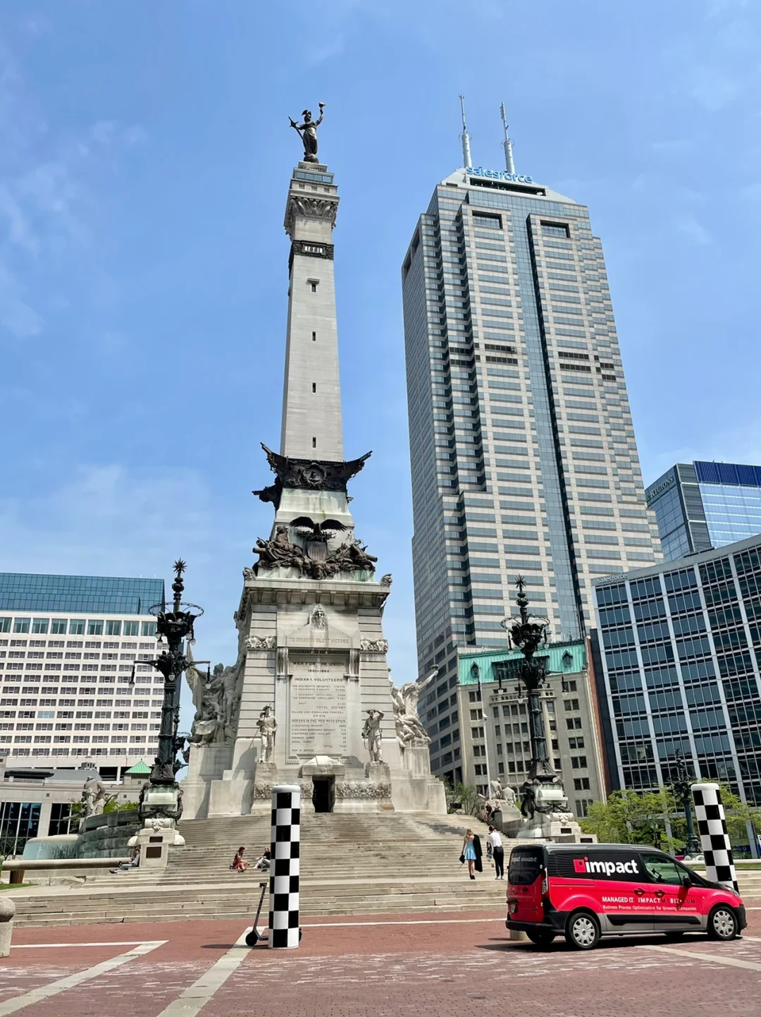 Hidden Gems of Indianapolis Travel