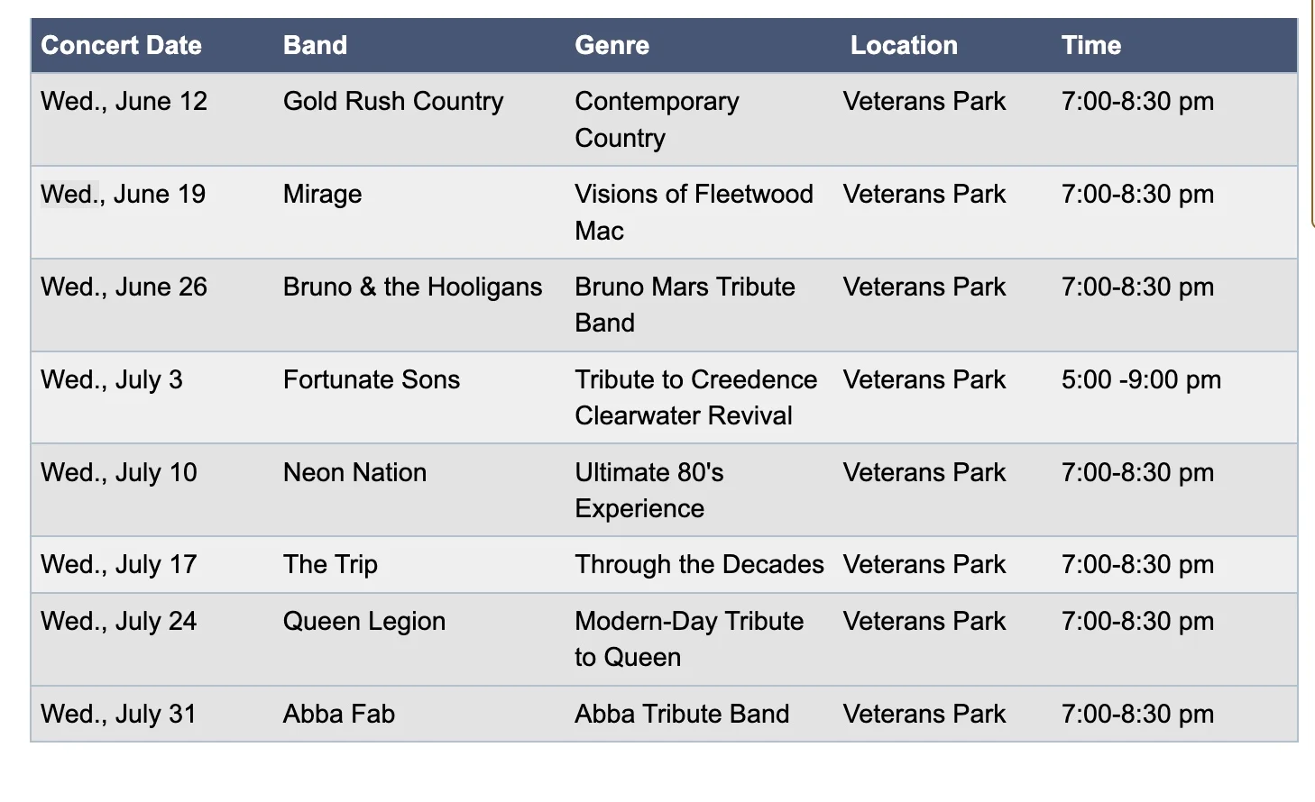 Chino Hills Summer Free Outdoor Concert and Movie Night