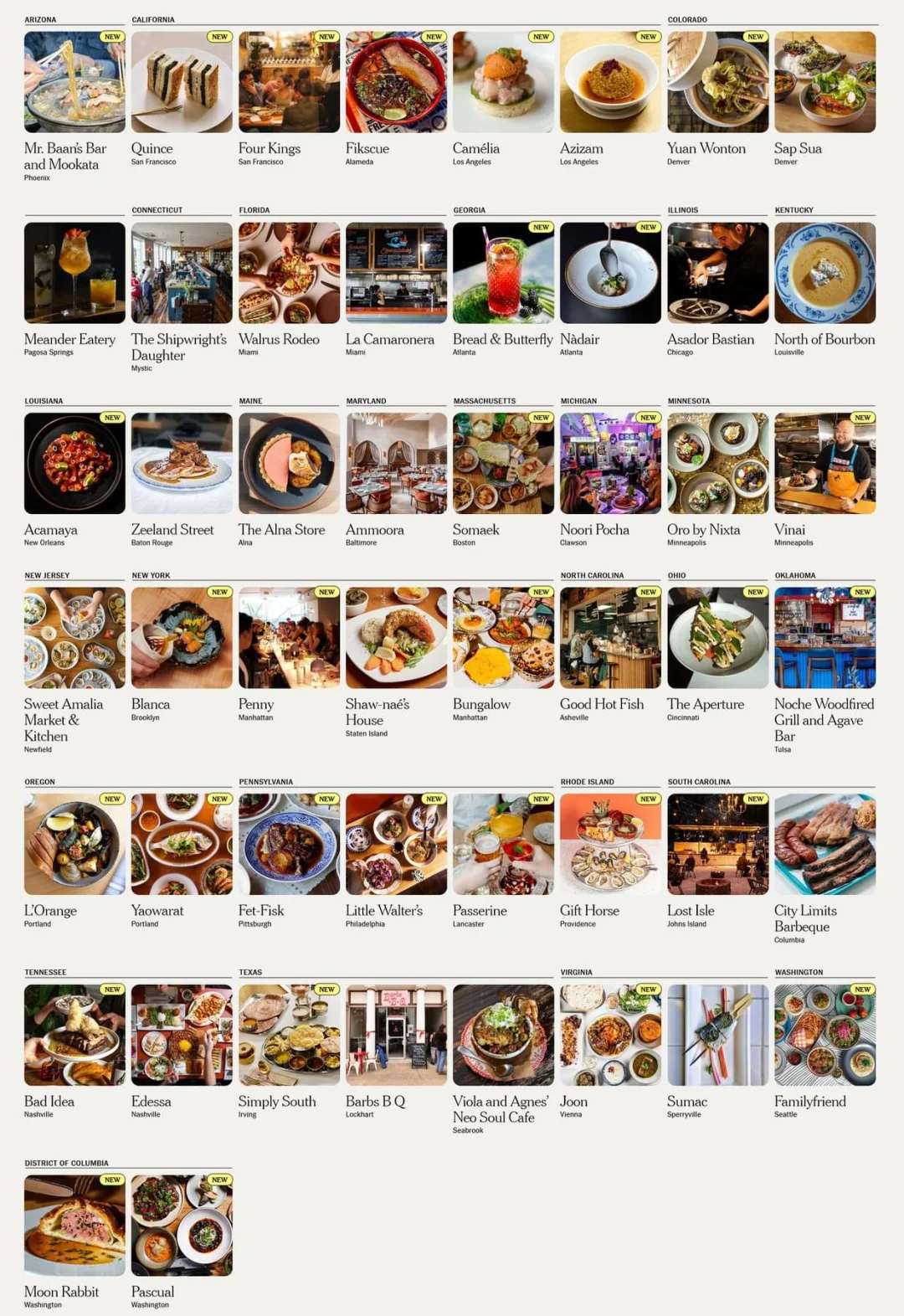 Our Colorado restaurants made the list again—they're seriously no joke