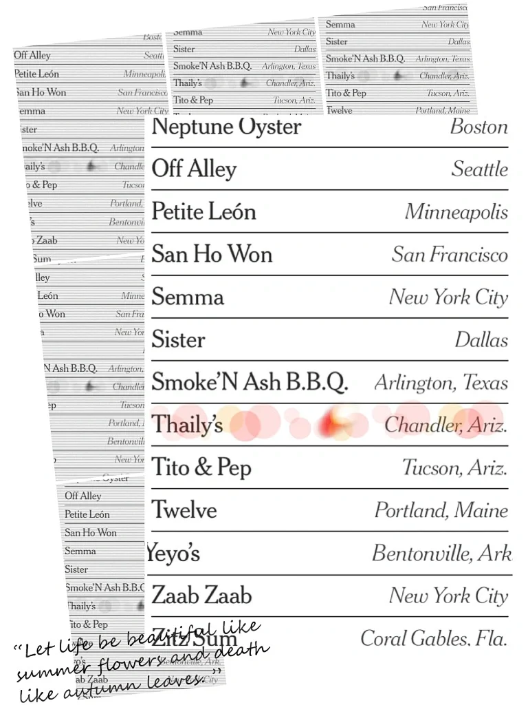 🎉 New York Times Selects America's 50 Best Restaurants: Which One Made the Cut in Arizona?