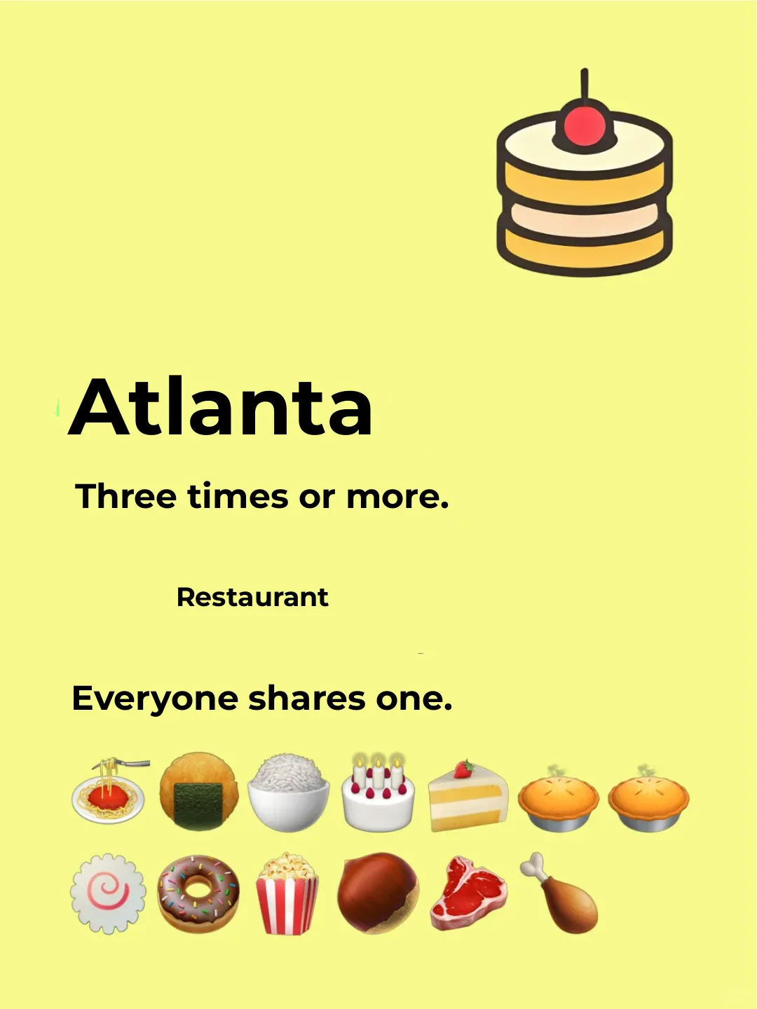 Atlanta Restaurants Worth Visiting at Least Three Times – Share Your Top Pick!
