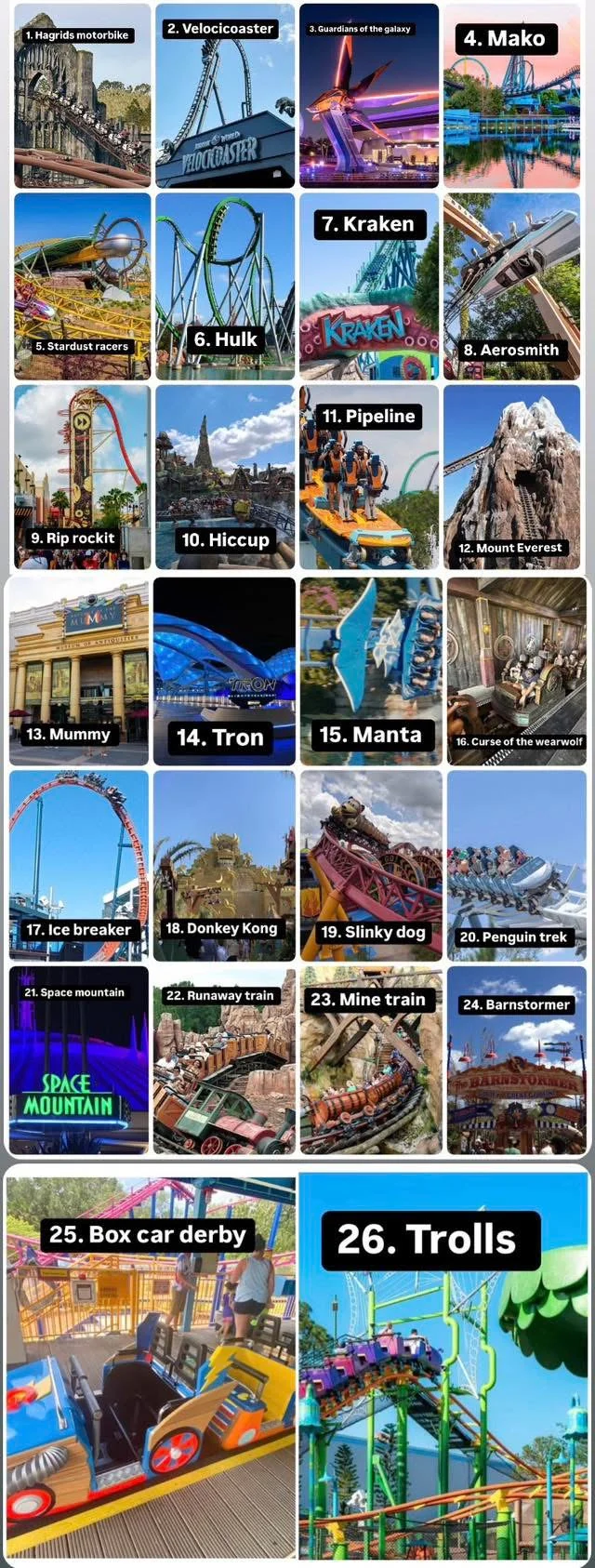 ✅ The Ultimate Florida Roller Coaster Bucket List: Part 2