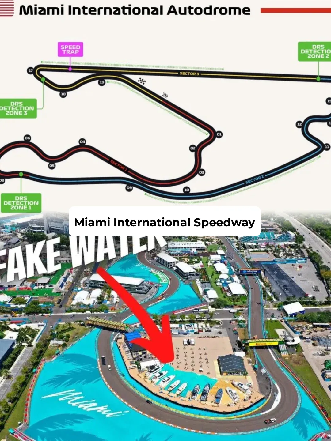 Miami International Speedway