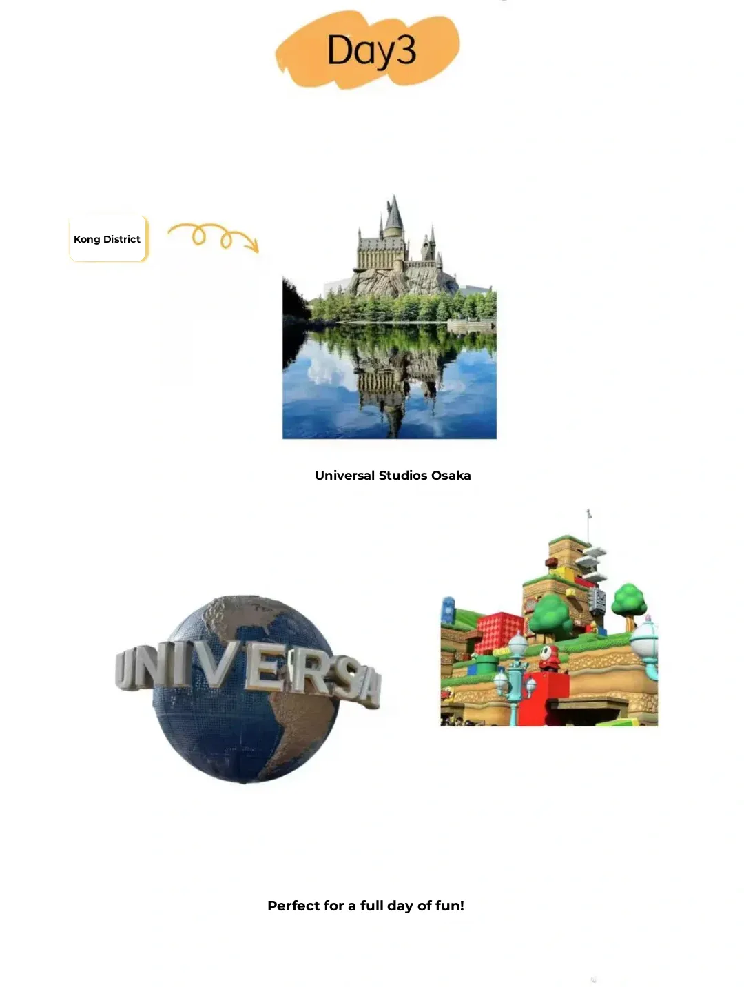 Guide | First Time in Osaka! 🌟 Must-Visit Spots Roundup