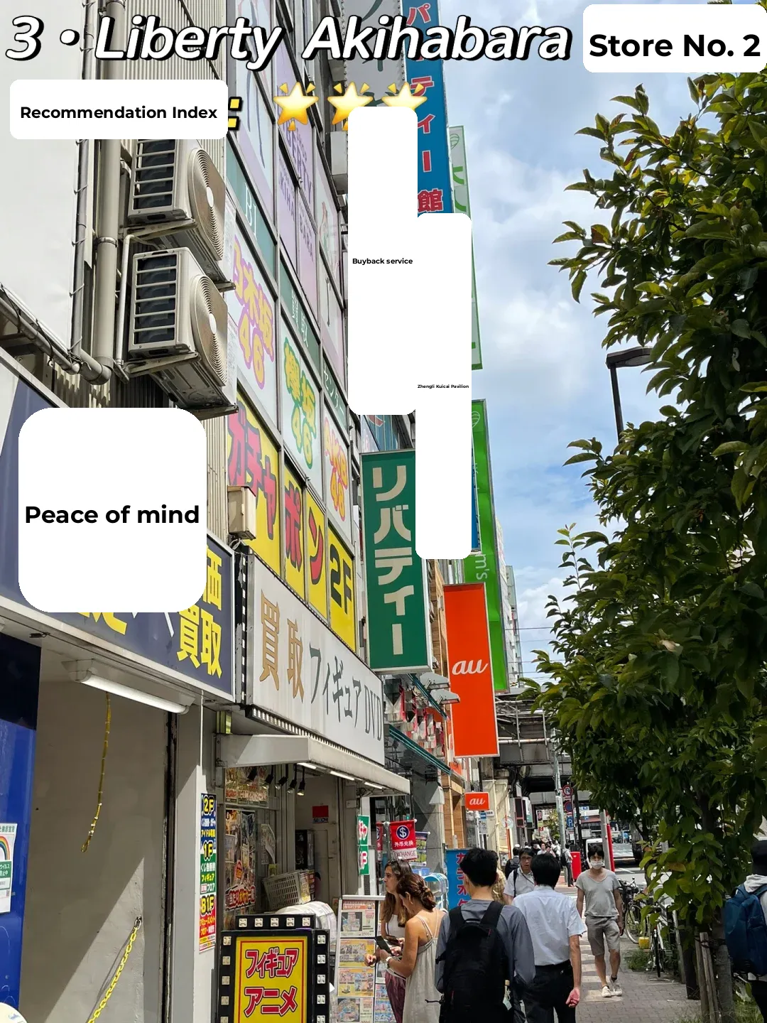 Ultimate Guide to Akihabara Figure Shops‼ Part 1