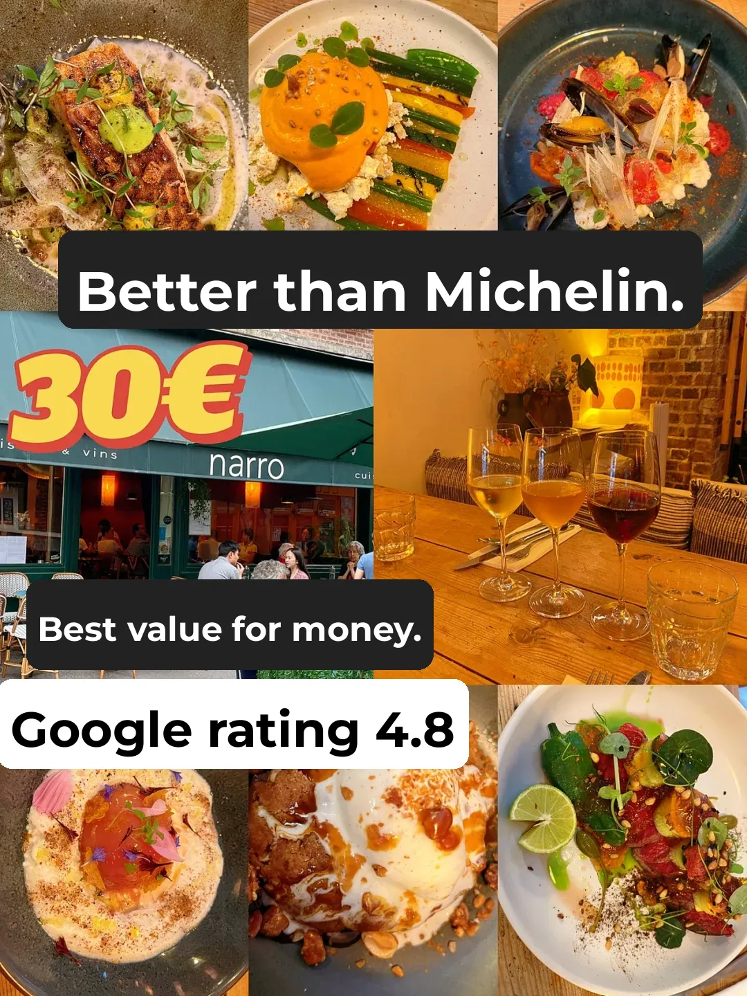 #ParisEats# Nation's Best Bang for Your Buck: Google-Rated Perfect French Cuisine