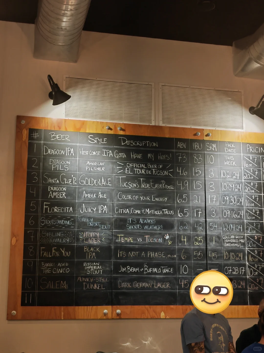 Arizona Tucson Craft Brewery Exploration #2 — Dragoon Brewing Co.