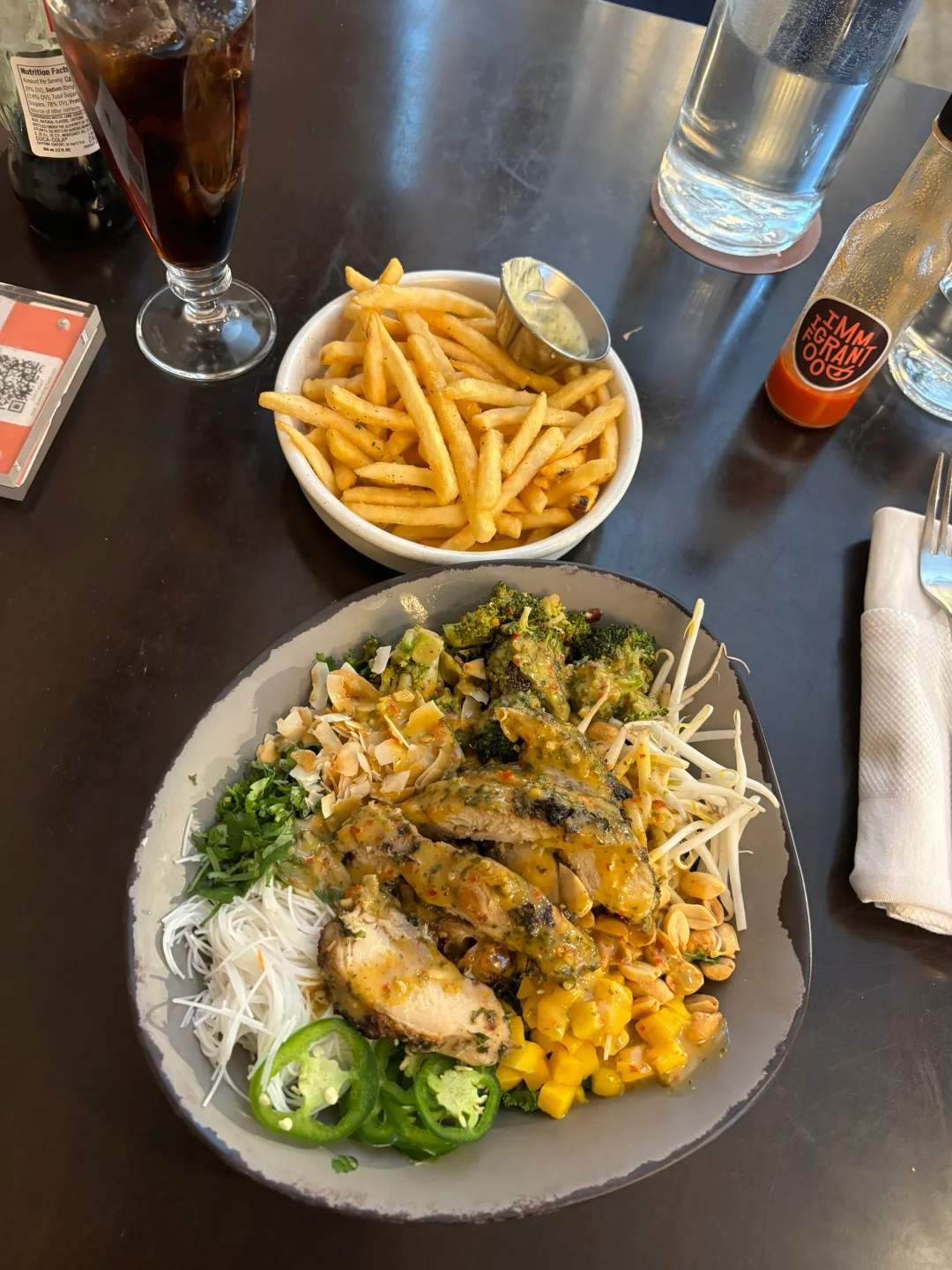 Washington DC Food Recommendation: Immigrant Food