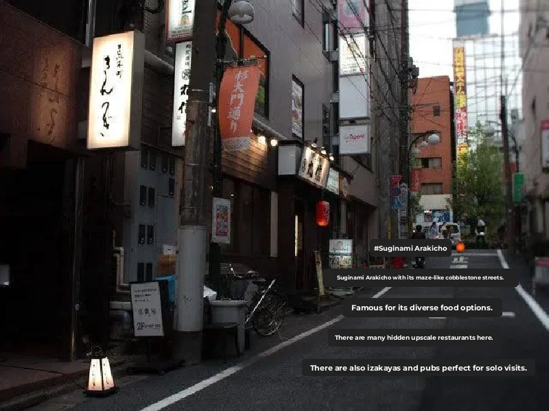 Tokyo Eats Uncovered: Top 10 Foodie Neighborhoods - The Good, The Bad, and The Delicious